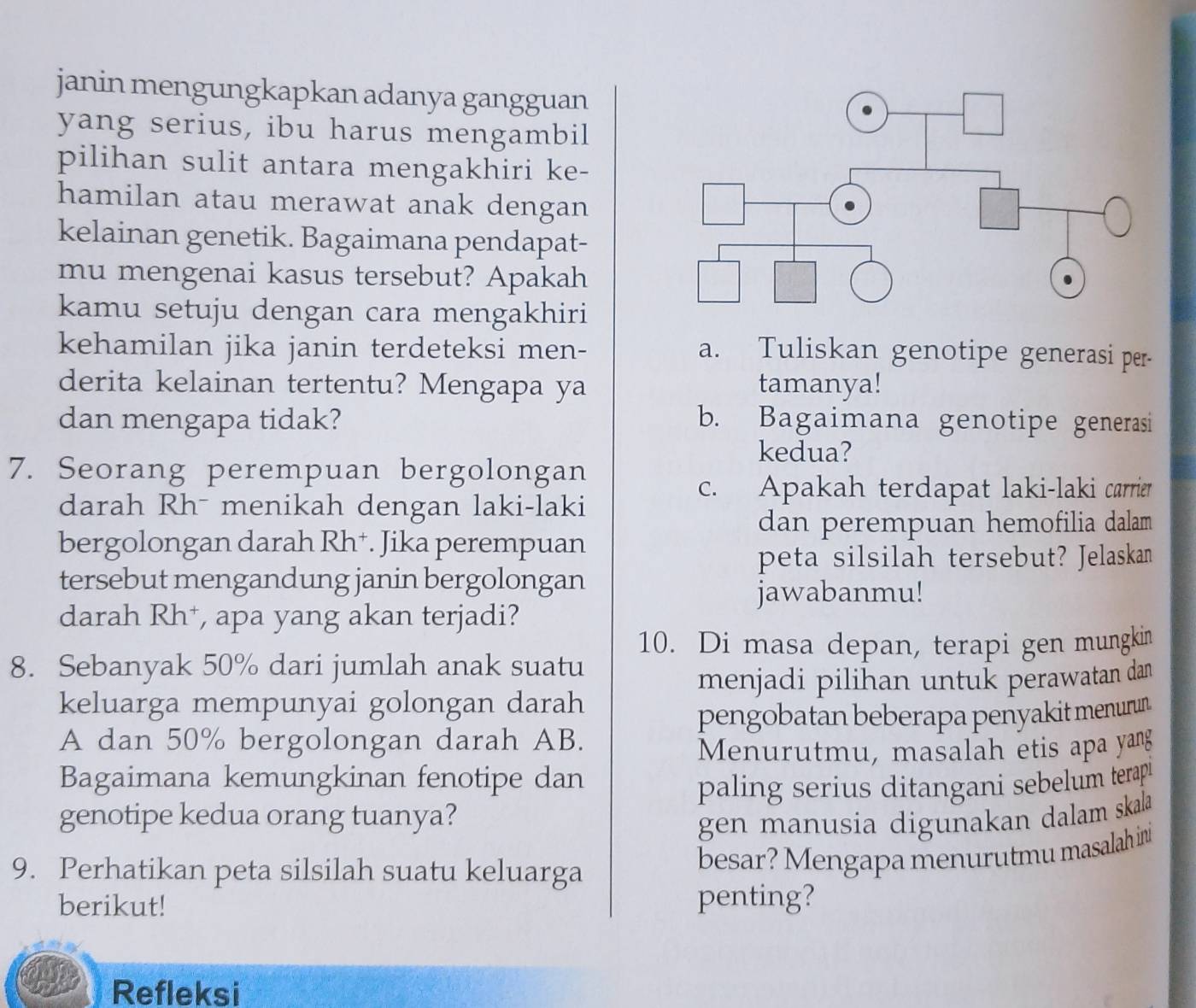 janin mengungkapkan adanya gangguan 
yang serius, ibu harus mengambil 
pilihan sulit antara mengakhiri ke- 
hamilan atau merawat anak dengan 
kelainan genetik. Bagaimana pendapat- 
mu mengenai kasus tersebut? Apakah 
kamu setuju dengan cara mengakhiri 
kehamilan jika janin terdeteksi men- a. Tuliskan genotipe generasi per- 
derita kelainan tertentu? Mengapa ya tamanya! 
dan mengapa tidak? b. Bagaimana genotipe generasi 
kedua? 
7. Seorang perempuan bergolongan 
darah Rhˉ menikah dengan laki-laki 
c. Apakah terdapat laki-laki carrier 
dan perempuan hemofilia dalam 
bergolongan darah Rh⁺. Jika perempuan 
peta silsilah tersebut? Jelaskan 
tersebut mengandung janin bergolongan 
jawabanmu! 
darah Rh†, apa yang akan terjadi? 
10. Di masa depan, terapi gen mungkin 
8. Sebanyak 50% dari jumlah anak suatu 
menjadi pilihan untuk perawatan dan 
keluarga mempunyai golongan darah 
pengobatan beberapa penyakit menurun 
A dan 50% bergolongan darah AB. 
Menurutmu, masalah etis apa yang 
Bagaimana kemungkinan fenotipe dan paling serius ditangani sebelum terapi 
genotipe kedua orang tuanya? 
gen manusia digunakan dalam skala 
9. Perhatikan peta silsilah suatu keluarga 
besar? Mengapa menurutmu masalah ini 
berikut! penting? 
Refleksi