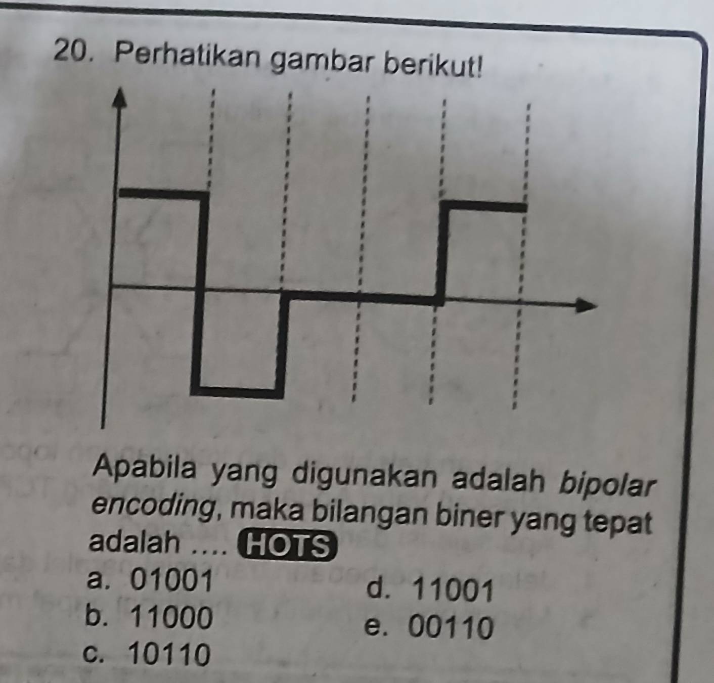 Perhatikan gamba
Apabila yang digunakan adalah bipolar
encoding, maka bilangan biner yang tepat
adalah .... HOTS
a. 01001 d. 11001
b. 11000
e. 00110
c. 10110