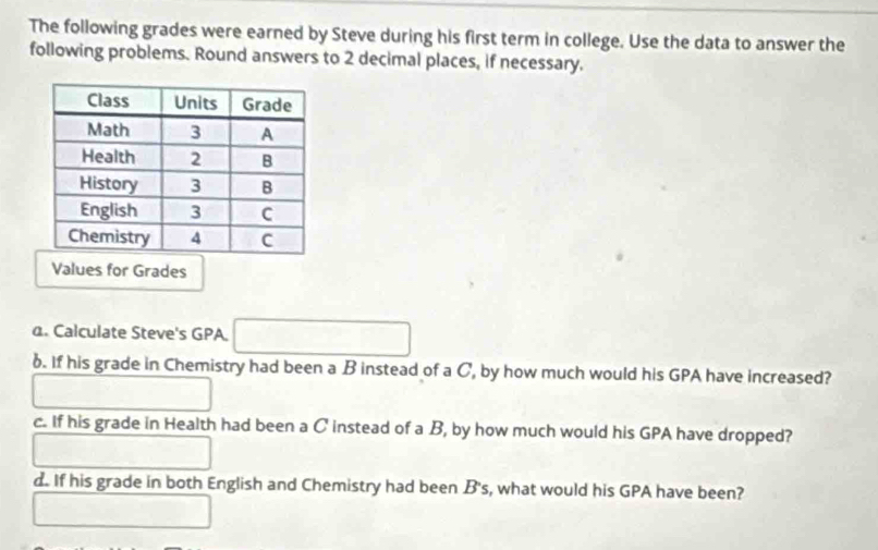 The following grades were earned by Steve during his first term in college. Use the data to answer the 
following problems. Round answers to 2 decimal places, if necessary. 
Values for Grades 
a. Calculate Steve's GPA. □ 
. If his grade in Chemistry had been a B instead of a C, by how much would his GPA have increased? 
□ 
c. If his grade in Health had been a C instead of a B, by how much would his GPA have dropped? 
□  
d. If his grade in both English and Chemistry had been B's, what would his GPA have been? 
□