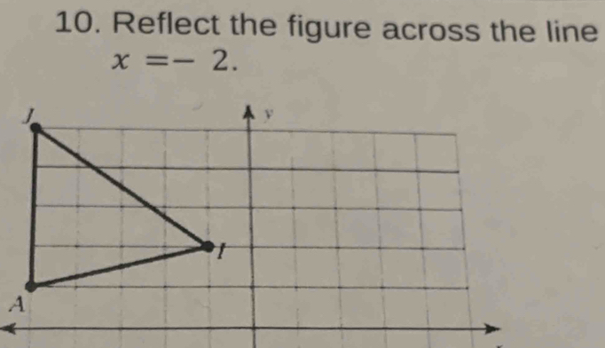 Reflect the figure across the line
x=-2.