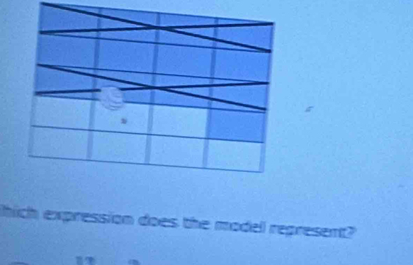 hich expression does the model represent?