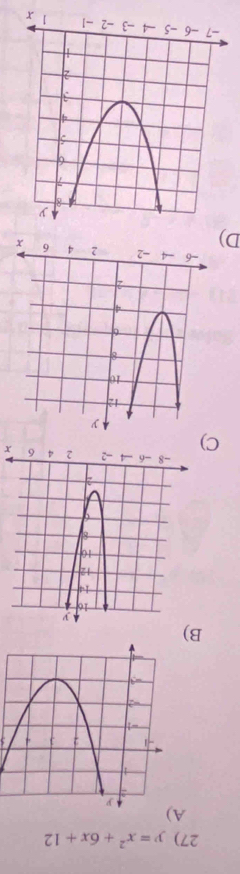 y=x^2+6x+12
A) 
B)
x
C) 
D)