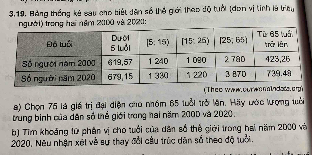 Bảng thống kê sau cho biết dân số thế giới theo độ tuổi (đơn vị tính là triệu
người) trong hai năm 2000 và 2020:
(Theo www.ourw
a) Chọn 75 là giá trị đại diện cho nhóm 65 tuổi trở lên. Hãy ước lượng tuổi
trung bình của dân số thế giới trong hai năm 2000 và 2020.
b) Tìm khoảng tứ phân vị cho tuổi của dân số thế giới trong hai năm 2000 và
2020. Nêu nhận xét về sự thay đổi cấu trúc dân số theo độ tuổi.