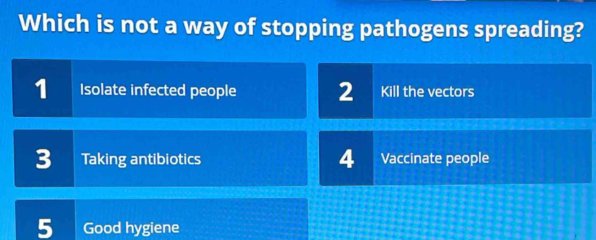 Which is not a way of stopping pathogens spreading?
1 Isolate infected people 2 Kill the vectors
3 Taking antibiotics 4 Vaccinate people
5 Good hygiene