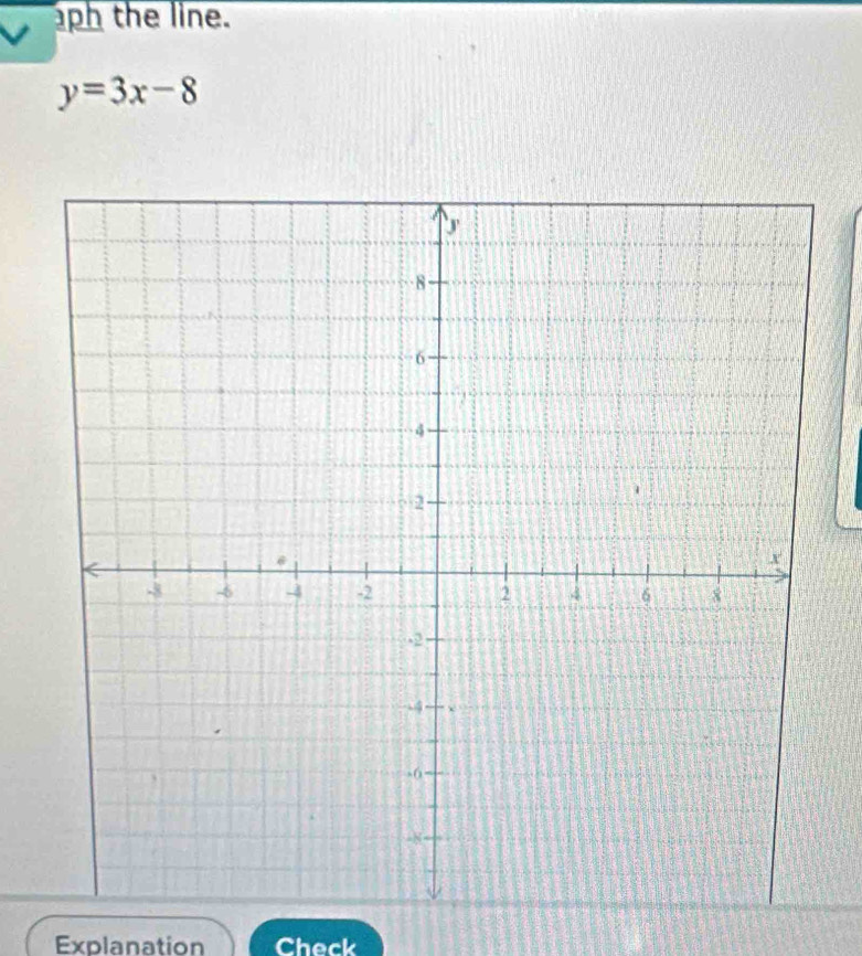 aph the line.
y=3x-8
Explanation Check