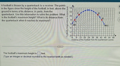 A football is thrown by a quarterback to a receiver. The points 
in the figure show the height of the football, in feet, above the 
ground in terms of its distance, in yards, from the 
quarterback. Use this information to solve the problem. What 
is the football's maximum height? What is its distance from 
the quarterback when it reaches its maximum? 
The football's maximum height is □ feet
(Type an integer or decimal rounded to the nearest tenth as needed.)