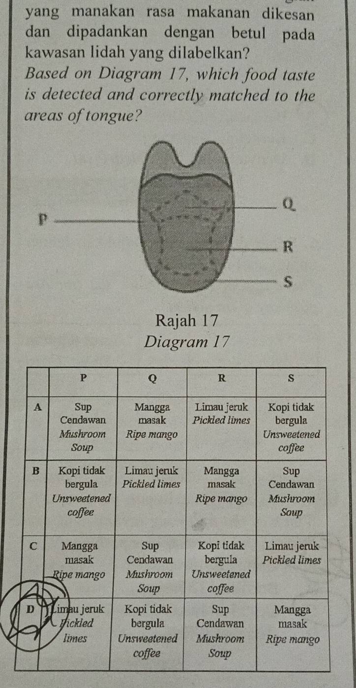 yang manakan rasa makanan dikesan 
dan dipadankan dengan betul pada 
kawasan lidah yang dilabelkan? 
Based on Diagram 17, which food taste 
is detected and correctly matched to the 
areas of tongue? 
Diagram 17