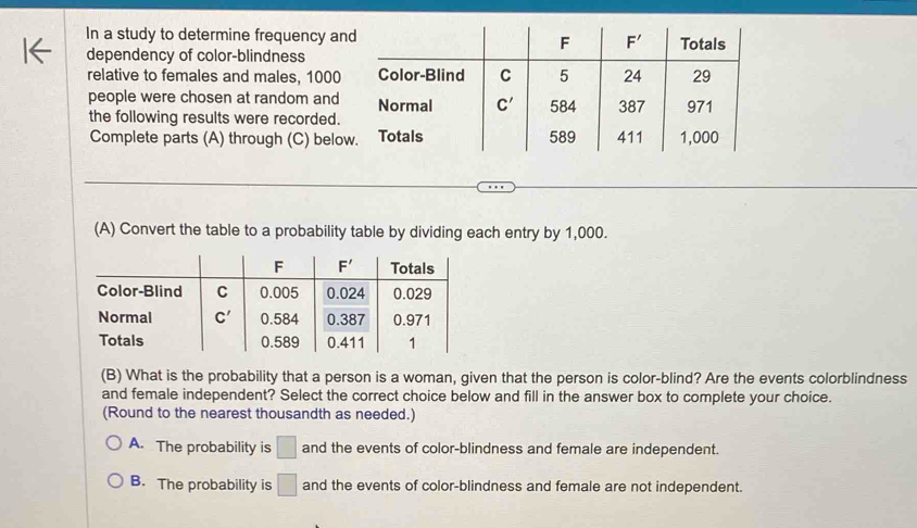 In a study to determine frequency a
dependency of color-blindness
relative to females and males, 1000
people were chosen at random and
the following results were recorded
Complete parts (A) through (C) bel
(A) Convert the table to a probability table by dividing each entry by 1,000.
(B) What is the probability that a person is a woman, given that the person is color-blind? Are the events colorblindness
and female independent? Select the correct choice below and fill in the answer box to complete your choice.
(Round to the nearest thousandth as needed.)
A. The probability is □ and the events of color-blindness and female are independent.
B. The probability is □ and the events of color-blindness and female are not independent.