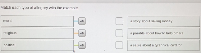 Match each type of allegory with the example.
moral a story about saving money
religious a parable about how to help others
political a satire about a tyrannical dictator