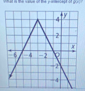 What is the value of the y-intercept of g(x)