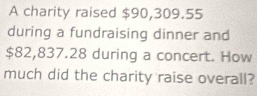 A charity raised $90,309.55
during a fundraising dinner and
$82,837.28 during a concert. How 
much did the charity raise overall?