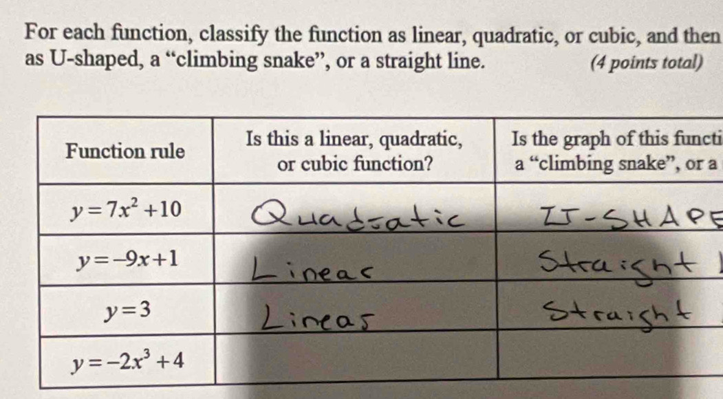 For each function, classify the function as linear, quadratic, or cubic, and then
as U-shaped, a “climbing snake”, or a straight line. (4 points total)
cti
a