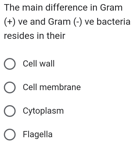 The main difference in Gram
(+) ve and Gram (-) ve bacteria
resides in their
Cell wall
Cell membrane
Cytoplasm
Flagella