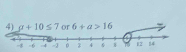 a+10≤ 7 or 6+a>16