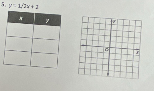 y=1/2x+2