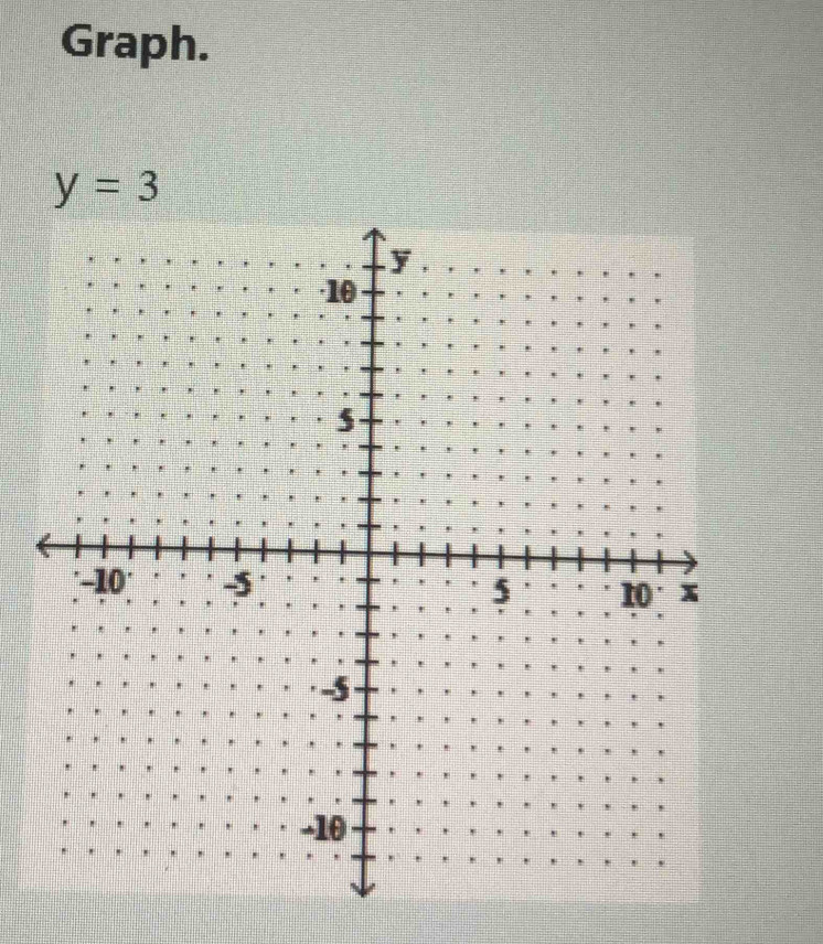 Graph.
y=3