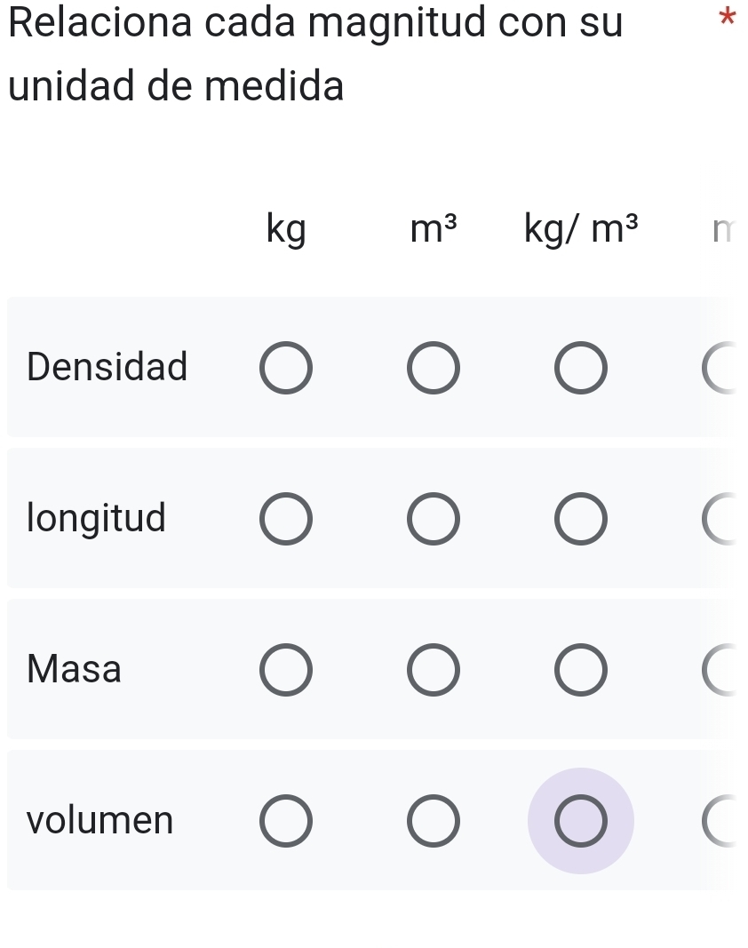 Relaciona cada magnitud con su * 
unidad de medida
kg
m^3 kg/m^3
Densidad 
longitud 
Masa 
volumen