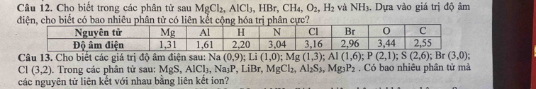 Cho biết trong các phân tử sau MgCl_2 , AlCl₃, HBr, CH_4, O_2, H_2 và NH_3. Dựa vào giá trị độ âm 
cho biết có bao nhiêucực? 
Câu 13. Cho biết các giá trị độ âm điện sau: Na (0,9); Li (1,0); Mg(1,3); Al(1,6); P(2,1); S(2,6);; Br (3,0)
Cl (3,2). Trong các phân tử sau: MgS, AlCl₃, Na₃P, LiBr, M MgCl_2, Al_2S_3, Mg_3P_2. Có bao nhiêu phân tử mà 
các nguyên tử liên kết với nhau bằng liên kết ion?