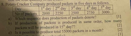 Potato Cracker Company produced packets in five days as follows.
a) Which sequence does production of packets denote?
b) If production of packets is produced in same order, how many [2]
packets will be produced in 15^(th) day??
c) Is it possible to produce total 55000 packets in a month? [2]
[1]