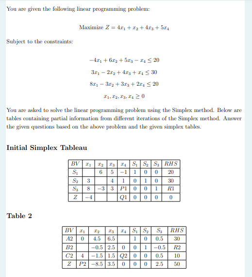 You are given the following linear programming problem:
Maximize Z=4x_1+x_2+4x_3+5x_4
Subject to the constraints:
-4x_1+6x_2+5x_3-x_4≤ 20
3x_1-2x_2+4x_3+x_4≤ 30
8x_1-3x_2+3x_3+2x_4≤ 20
x_1,x_2,x_3,x_4≥ 0
You are asked to solve the linear programming problem using the Simplex method. Below are
tables containing partial information from different iterations of the Simplex method. Answer
the given questions based on the above problem and the given simplex tables.
Initial Simplex Tableau
Table 2