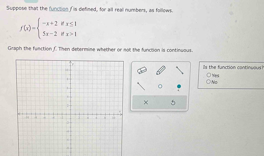 Suppose that the function fis defined, for all real numbers, as follows.
f(x)=beginarrayl -x+2ifx≤ 1 5x-2ifx>1endarray.
Graph the function f. Then determine whether or not the function is continuous.
Is the function continuous?
Yes
No
× 5