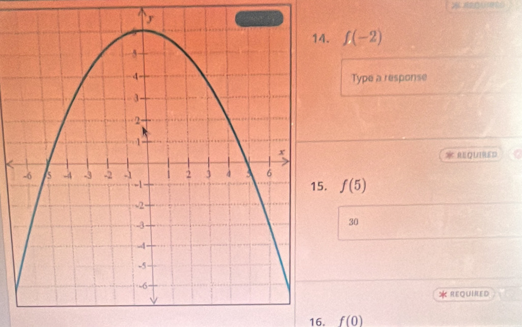 f(-2)
Type a response
REQUIRED. f(5)
30
* REQUIRED
16. f(0)