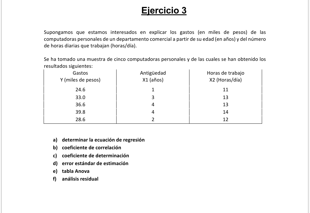 Supongamos que estamos interesados en explicar los gastos (en miles de pesos) de las 
computadoras personales de un departamento comercial a partir de su edad (en años) y del número 
de horas diarias que trabajan (horas/día). 
Se ha tomado una muestra de cinco computadoras personales y de las cuales se han obtenido los 
a) determinar la ecuación de regresión 
b) coeficiente de correlación 
c) coeficiente de determinación 
d) error estándar de estimación 
e) tabla Anova 
f) análisis residual