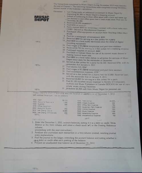 Tur transactions completed by Music Depot during November 2012 were describe
the end of Chapter 1. The following transactions were completed during December
second month of the business's operations 
December 1. Lee Chang made an additional inwestment in Music Depot by
depositing $2,500 in Music Depot's chequing account.
MUSIC 1 . Insread of continuing to shase office space with a local real estare age
Loc decided to rent office space near a local muasic sture. Paid rent fg
DEPOT 2   Received $1.350 on ocrount Docember. $2.000
Paid $250 on account
4 . Paid a lawyer $500 for reviewing a contract with a local radio stat
CHBD (Record as Miscellaneous Expense )
5. Purchased office equipment on account from One-Stop Oftice Marr
$5.000
8. Paid for a newspaper advertisement, $200
11 . Received $800 for serving as a disc jockey for a party
13 _Paid $600 to a local audio eectronics store for rental of digial
recoeding equipment.
14. Paid wages of $1,000 to receptioniat and part time assistant
16. Received $1,750 foe serving on a disc jockey for a wedding reception
18 Purchased suppilies on account, $680
21. Paid $420 to Upload Music for use of its current masic demos in
making various music set
22 . Paid $500 to a locall radio station to advertise the services of Music
Depot twice daily for the remainder of December.
23 . Served as disc jockey for a party for $2,500. Recerved $750, with the
remainder due Janary 4, 2013
.,.,. 27 Paid electric bill, $560. 28. Paid wages of $1,000 to receptionist and part-time assistant.
29. Paid miscellaneuus expenses, $150.
30 Seeved as a disc jockey for a charity ball for $1,800. Received $400.
with the remainder due on Jamuary 9, 2013
31 Received $2,800 for serving as a disc jockey for a party
31. Paid $1,100 royalties (music expense) to Society of Composers.
artists' masic during December Authors and Music Publishers of Canada (SOCAN) for use of vario
31 Withdrew $1,500 cash from Music Depot for personal use
Music Depot's chan of accounts and the balance of aeconts as of December 1, 2012
alll normal balances  are as follows
58 010
1010 Cash  020 Assçuris Péça a= = 1 150 5000 Wages Expera= 400 F  s5 850 , ，
1040 Supp el 350  5010 Cítica Rarn Espense
2010 Accouns Pévesis  7 Offica tqu sma 250 000 Utilities Experse  5020 Équipment Rant Expanse 500 750
300
2010 Lee Chang, Cagral *  2020 Cee Chaân T anerawais 8.000 $040 Music Expena= 5050 Advertising Expers 1,290 600
! ! ! 200
5090 Misceraneous Expana 150
instuations
. 0+“”
1. Enter the December 1, 2012, account balances, noting if it is a debit or credit. Write
column. Belunce in the ltem column and place a check mark (▲) in the Posting Reference
proceeding with the next instruction.)
2. Analyze and journalize each transaction in a two-column journal, omitting journal
entry explanations.
3. Post the journal to the ledger, extending the account balance and noting whether it
is a debit or credit after each posting of the balance.
4. Prevare an unadiusted tral balance as of December 31. 2012.