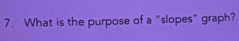 What is the purpose of a "slopes" graph?