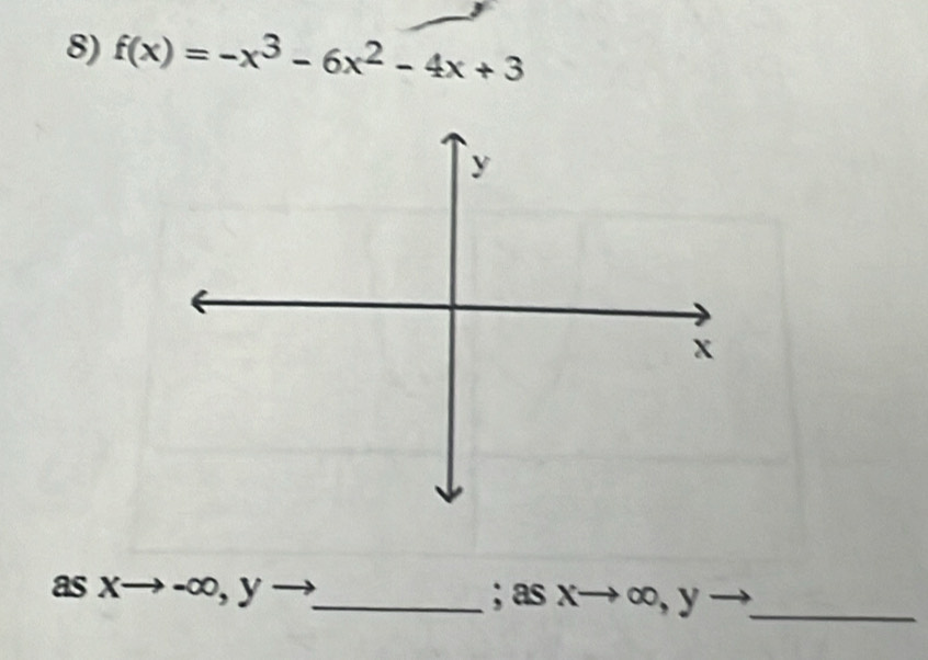 f(x)=-x^3-6x^2-4x+3
y
x
as xto -∈fty , y _; as x− ∞, y _