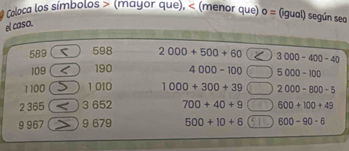 Coloca los símbolos > (mayor que), < (menor que)  o= (igual) según sea
el caso.
589 598 2000+500+60 3000-400-40
109 190 4000-100 5000-100
1 100 1,010 1000+300+39 2000-800-5
2 365 3 652 700+40+9 600+100+49
9 967 9 679 500+10+6 600-90-6