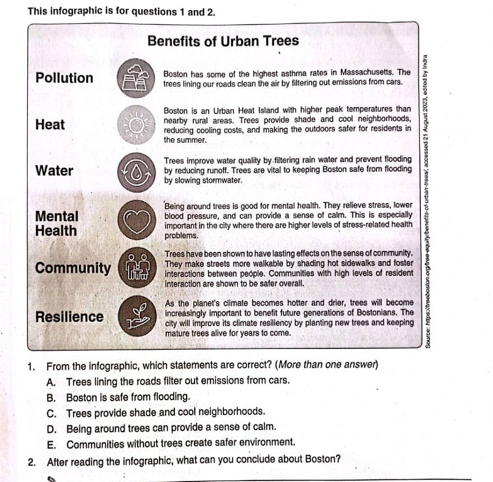 This infographic is for questions 1 and 2.
Benefits of Urban Trees
Pollution Boston has some of the highest asthma rates in Massachusetts. The
trees lining our roads clean the air by filtering out erissions from cars.
Boston is an Urban Heat Island with higher peak temperatures than
Heat nearby rural areas. Trees provide shade and cool neighborhoods,
reducing cooling costs, and making the outdoors safer for residents in
the summer.
Trees improve water quality by filtering rain water and prevent flooding
Water by reducing runoff. Trees are vital to keeping Boston safe from flooding
by slowing stormwater.
Being around trees is good for mental health. They relieve stress, lower
Mental blood pressure, and can provide a sense of calm. This is especially
Health important in the city where there are higher levels of stress-related health
problems.
Trees have been shown to have lasting effects on the sense of community.
Community They make streets more walkable by shading hot sidewalks and foster
interactions between people. Communities with high levels of resident
interaction are shown to be safer overall.
As the planet's climate becomes hotter and drier, trees will become
Resilience increasingly important to benefit future generations of Bostonians. The
city will improve its climate resiliency by planting new trees and keeping
mature trees alive for years to come.
1. From the infographic, which statements are correct? (More than one answer)
A. Trees lining the roads filter out emissions from cars.
B. Boston is safe from flooding.
C. Trees provide shade and cool neighborhoods.
D. Being around trees can provide a sense of calm.
E. Communities without trees create safer environment.
2. After reading the infographic, what can you conclude about Boston?
_