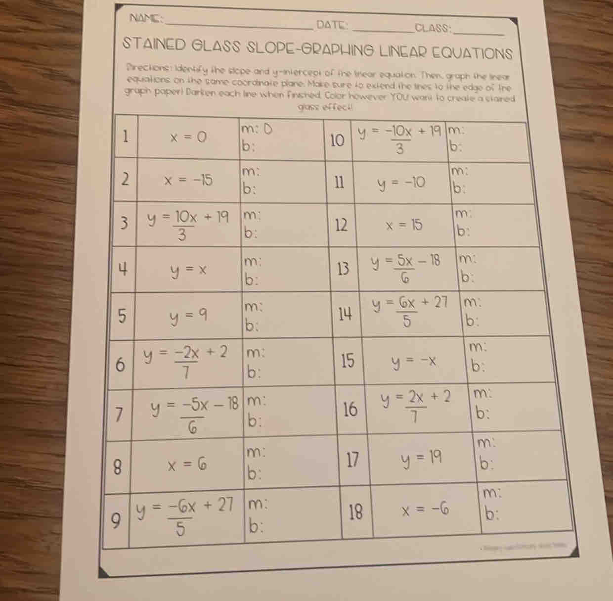 NAME:_ DATE: _CLASS
_
STAINED GLASS SLOPE-GRAPHING LINEAR EQUATIONS
Pirections: Identify the siope and y-intercept of the thear equation. Then, graph the linear
equiations on the same coordinate plane. Make sure to extend the tines to the edge of the
graph paper) Darken each