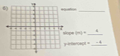 uation_ 
ope (m)= _4 
-intercept = _
- 4