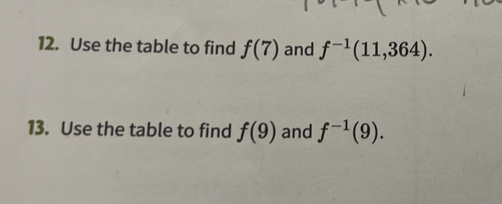 Use the table to find f(7) and f^(-1)(11,364). 
13. Use the table to find f(9) and f^(-1)(9).