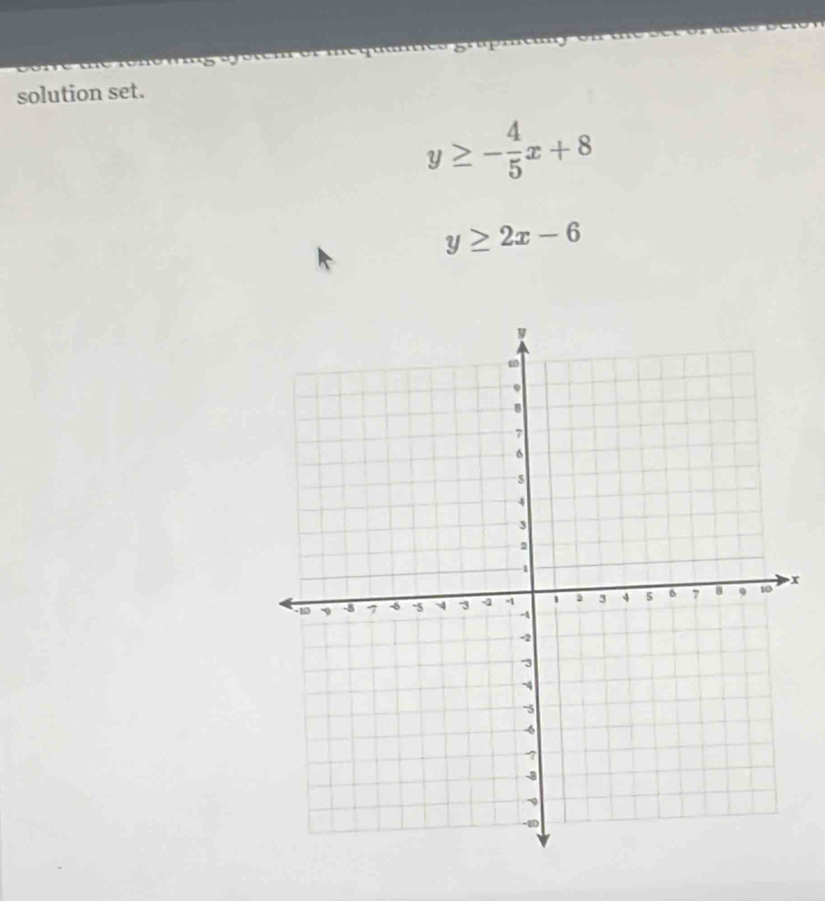 solution set.
y≥ - 4/5 x+8
y≥ 2x-6
x