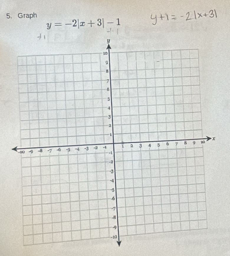 Graph
y=-2|x+3|-1