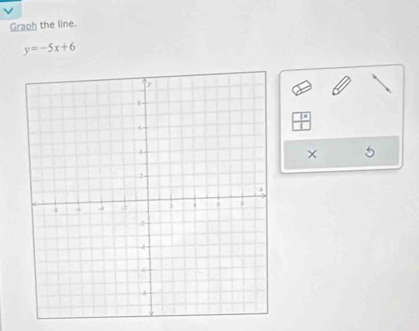 Graph the line.
y=-5x+6