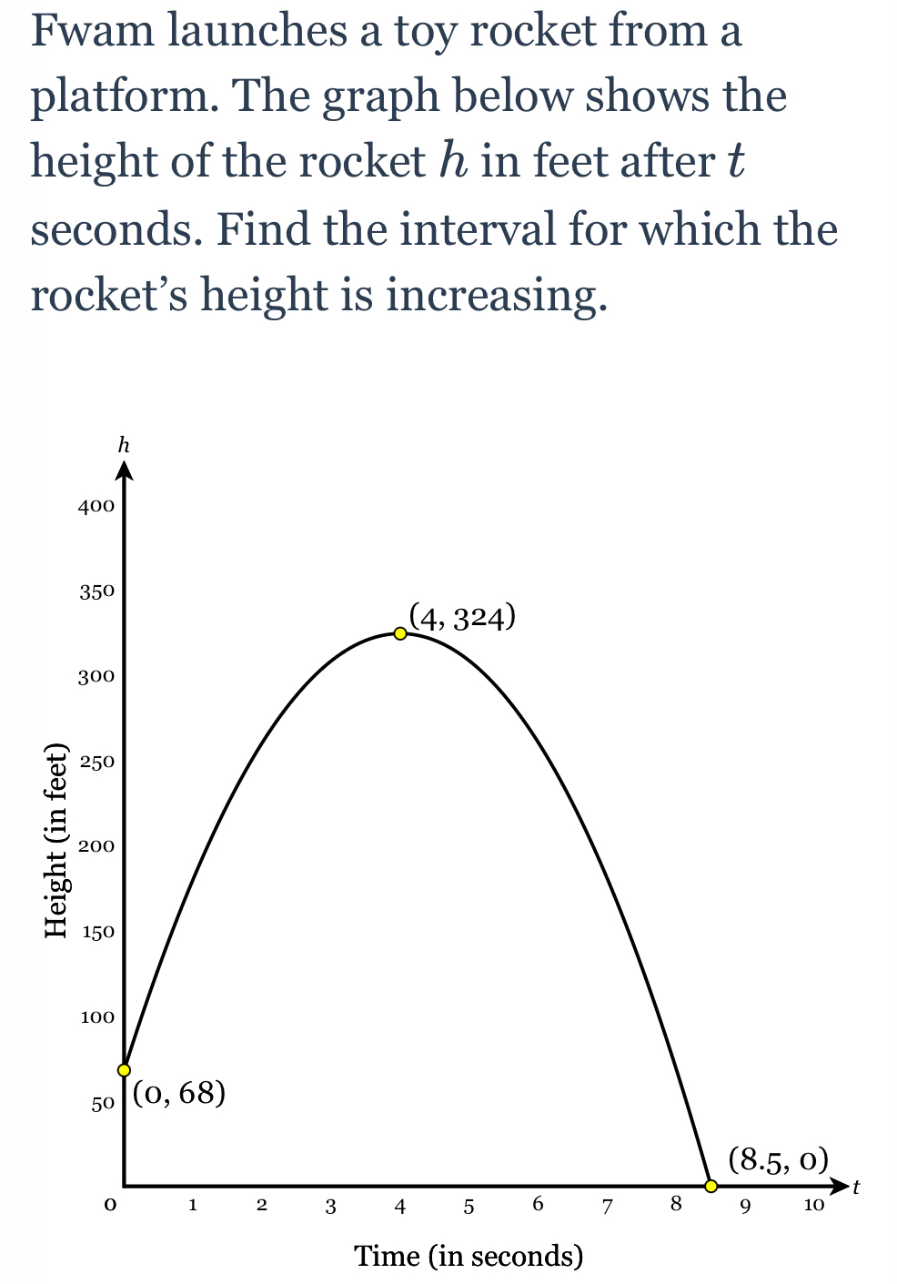 Fwam launches a toy rocket from a
platform. The graph below shows the
height of the rocket h in feet after t
seconds. Find the interval for which the
rocket’s height is increasing.
t
Time (in seconds)