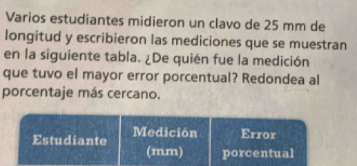 Varios estudiantes midieron un clavo de 25 mm de 
longitud y escribieron las mediciones que se muestran 
en la siguiente tabla. ¿De quién fue la medición 
que tuvo el mayor error porcentual? Redondea al 
porcentaje más cercano. 
Estudiante Medición Error 
(mm) porcentual