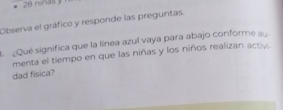 # 28 niñas y 
Observa el gráfico y responde las preguntas. 
¿Qué significa que la línea azul vaya para abajo conforme au- 
menta el tiempo en que las niñas y los niños realizan activi- 
dad física?