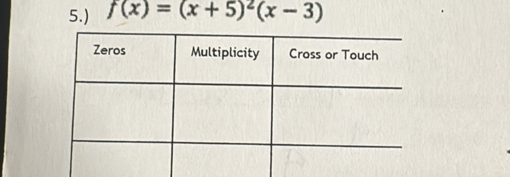 5.) f(x)=(x+5)^2(x-3)