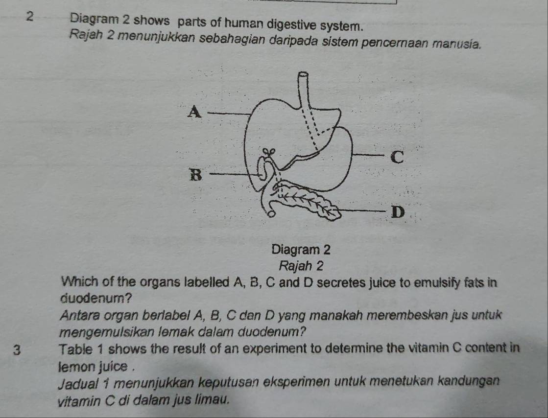 Diagram 2 shows parts of human digestive system. 
Rajah 2 menunjukkan sebahagian daripada sistem pencernaan manusia. 
Rajah 2 
Which of the organs labelled A, B, C and D secretes juice to emulsify fats in 
duodenum? 
Antara organ berlabel A, B, C dan D yang manakah merembeskan jus untuk 
mengemulsikan lemak dalam duodenum? 
3 Table 1 shows the result of an experiment to determine the vitamin C content in 
lemon juice . 
Jadual 1 menunjukkan keputusan eksperimen untuk menetukan kandungan 
vitamin C di dalam jus limau.