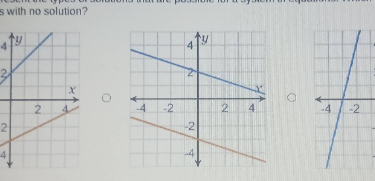 with no solution?
4
2

2
4