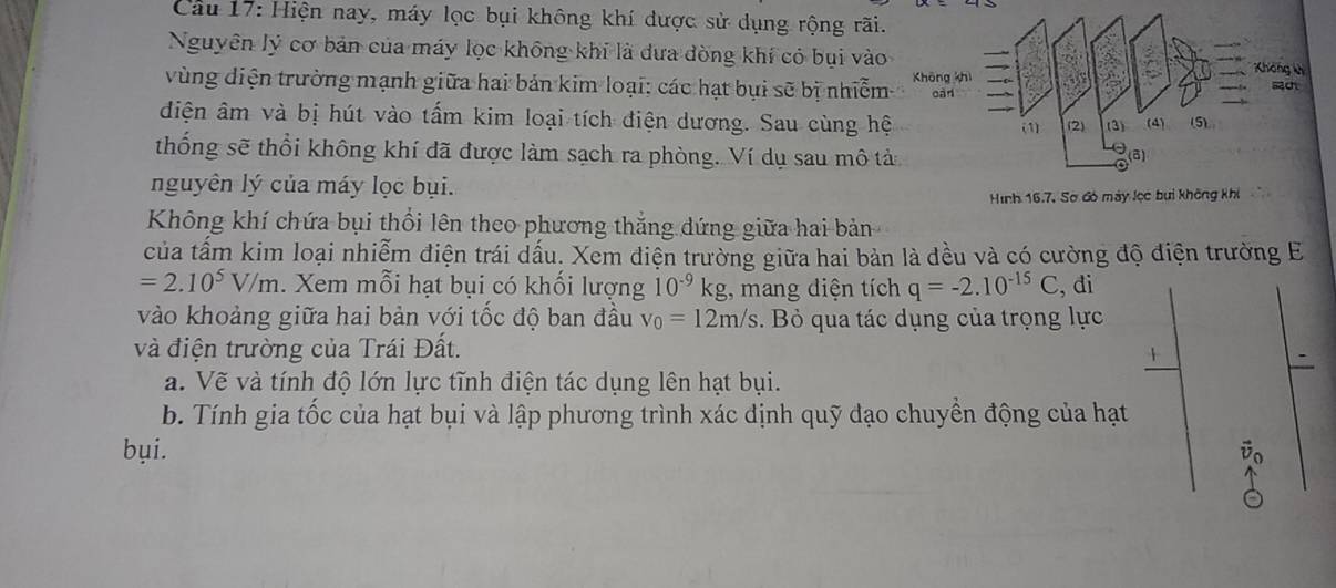 Hiện nay, máy lọc bụi không khí được sử dụng rộng rãi. 
Nguyên lý cơ bản của máy lọc không khí là dưa đòng khí có bụi vào 
vùng diện trường mạnh giữa hai bản kim loại; các hạt bụi sẽ bị nhiễm 
điện âm và bị hút vào tấm kim loại tích điện dương. Sau cùng hệ 
thống sẽ thổi không khí đã được làm sạch ra phòng. Ví dụ sau mô t 
nguyên lý của máy lọc bụi. 
Hình 16.7, Sơ đó máy lọc bui không khi 
Không khí chứa bụi thổi lên theo phương thắng dứng giữa hai bản 
của tấm kim loại nhiễm điện trái dấu. Xem điện trường giữa hai bản là dều và có cường độ điện trường E
=2.10^5V/m. Xem mỗi hạt bụi có khối lượng 10^(-9)kg;, mang diện tích q=-2.10^(-15)C , di 
vào khoảng giữa hai bản với tốc độ ban đầu v_0=12m/s Bỏ qua tác dụng của trọng lực 
và điện trường của Trái Đất. 
a. Vẽ và tính độ lớn lực tĩnh điện tác dụng lên hạt bụi. 
b. Tính gia tốc của hạt bụi và lập phương trình xác định quỹ đạo chuyền động của hạt 
bụi.