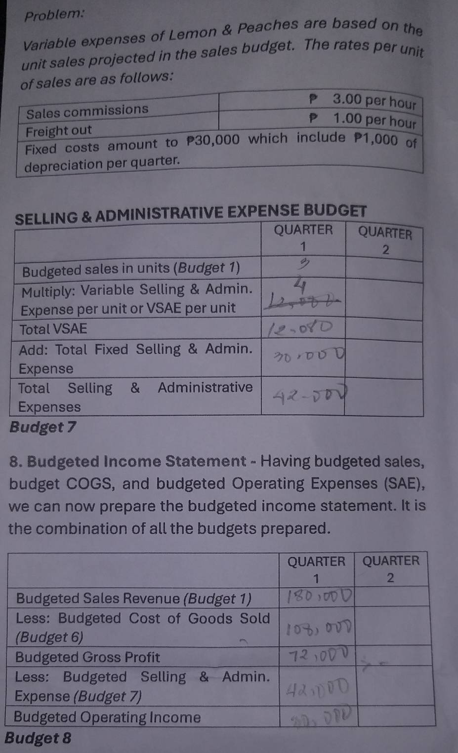 Problem: 
Variable expenses of Lemon & Peaches are based on the 
unit sales projected in the sales budget. The rates per unit 
es are as follows: 
B 
8. Budgeted Income Statement - Having budgeted sales, 
budget COGS, and budgeted Operating Expenses (SAE), 
we can now prepare the budgeted income statement. It is 
the combination of all the budgets prepared. 
B