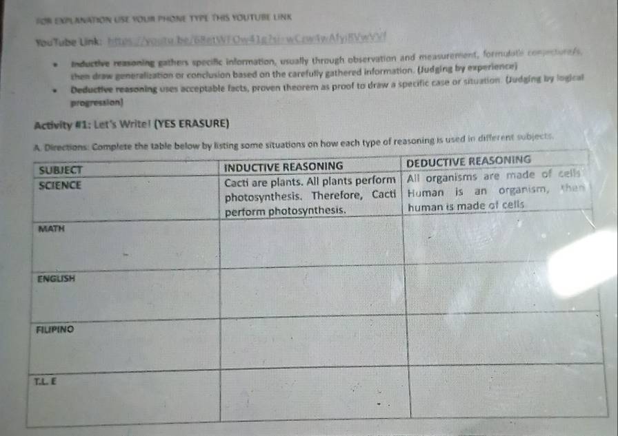 ROR EXPLANATION USE VOUI PHONE TYPE THIS YOUTUBE LINK 
YouTube Link: https://youtu.be/6BetWFOw41g?si=wCzwAwAfyiBVwVYf 
Inductive reasoning gathers specific information, usually through observation and measurement, formulate conjecture/s. 
then draw generalization or conclusion based on the carefully gathered information. (Judging by experience) 
Deductive reasoning uses acceptable facts, proven theorem as proof to draw a specific case or situation. (Judging by logical 
progression) 
Activity #1: Let's Write! (YES ERASURE) 
type of reasoning is used in different subjects.