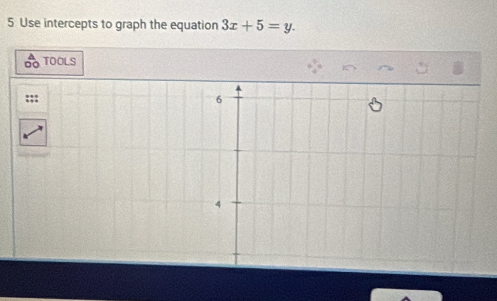 Use intercepts to graph the equation 3x+5=y. 
TOOLS