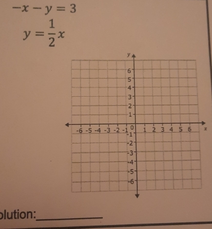 -x-y=3
y= 1/2 x
x
plution:_