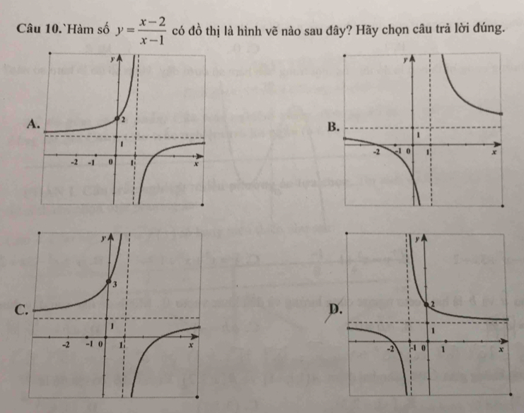 Câu 10.`Hàm số y= (x-2)/x-1  có đồ thị là hình vẽ nào sau đây? Hãy chọn câu trả lời đúng. 
A 
B 
C. 
D.